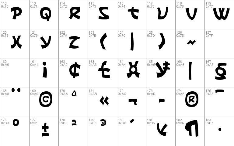 Ephesian Condensed