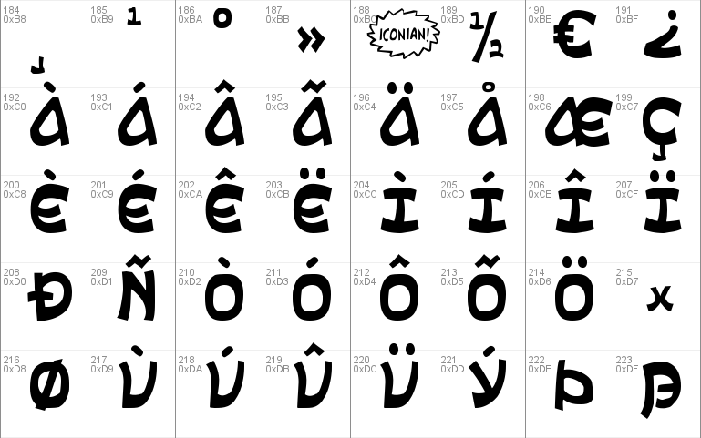 Ephesian Condensed