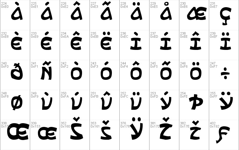 Ephesian Condensed