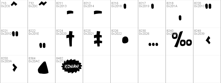 Ephesian Condensed