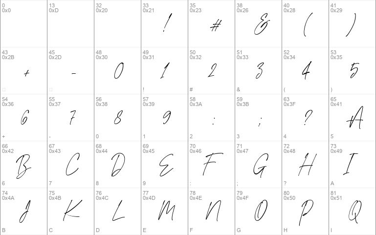 Edward Signature Windows font - free for Personal