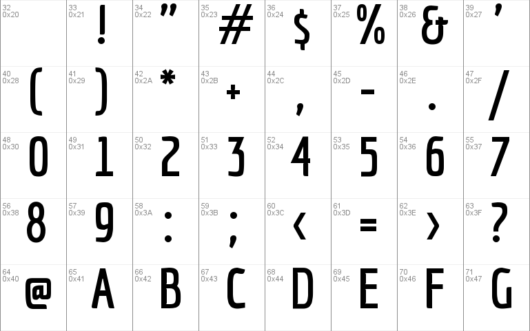 Economica