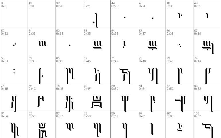 Elfen Of Nenuial Meldraug