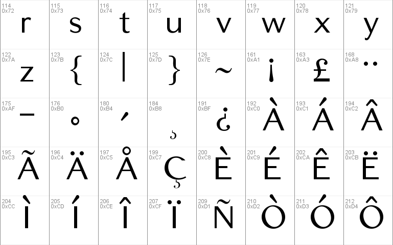 Edmundsbury Sans