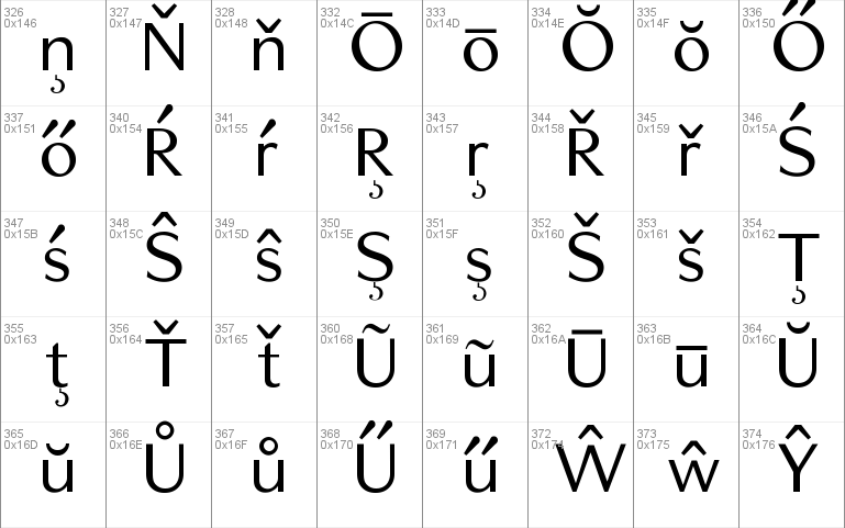 Edmundsbury Sans