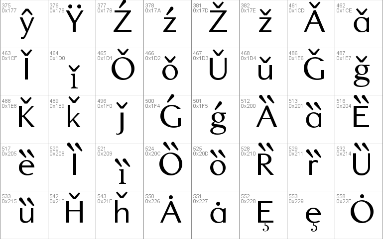 Edmundsbury Sans