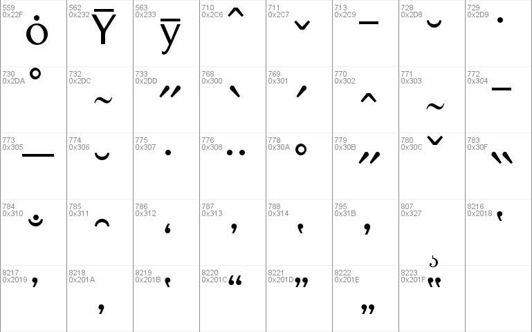 Edmundsbury Sans