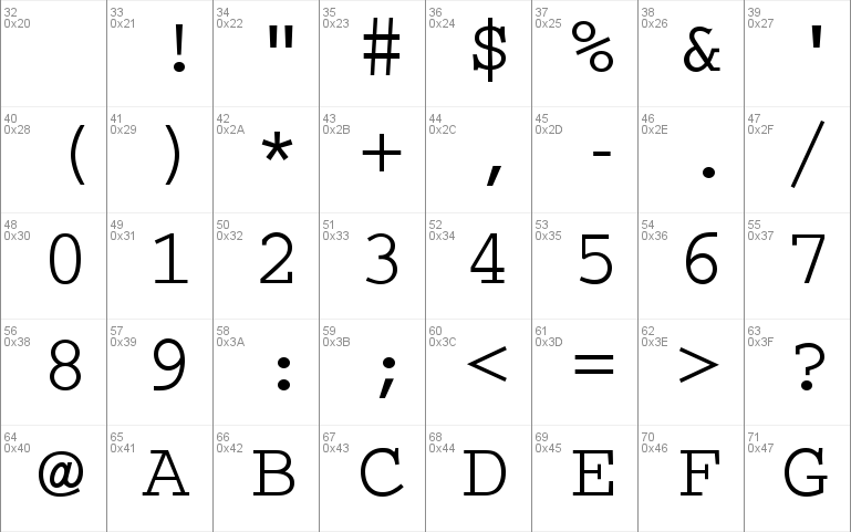 Ethiopic Fantuwua