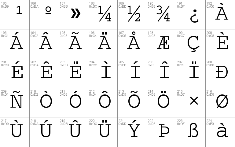 Ethiopic Fantuwua