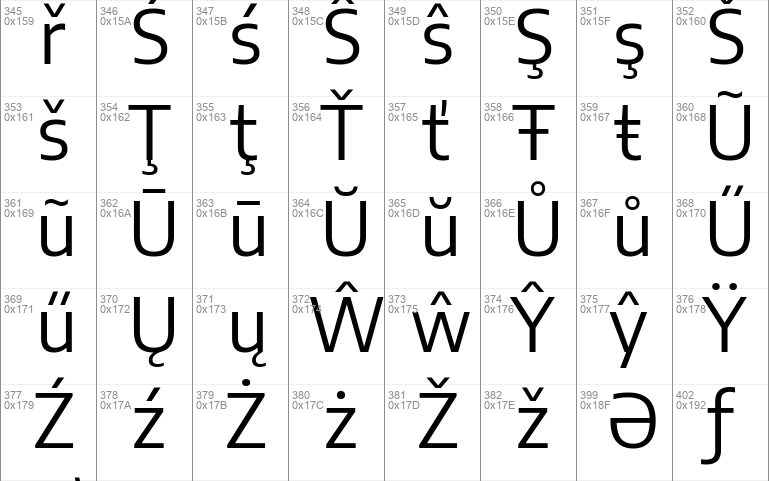 Encode Sans serif