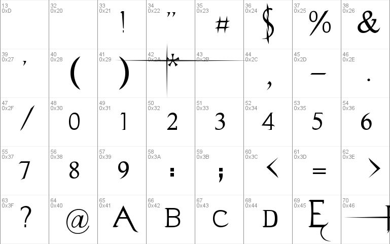 Typeface 