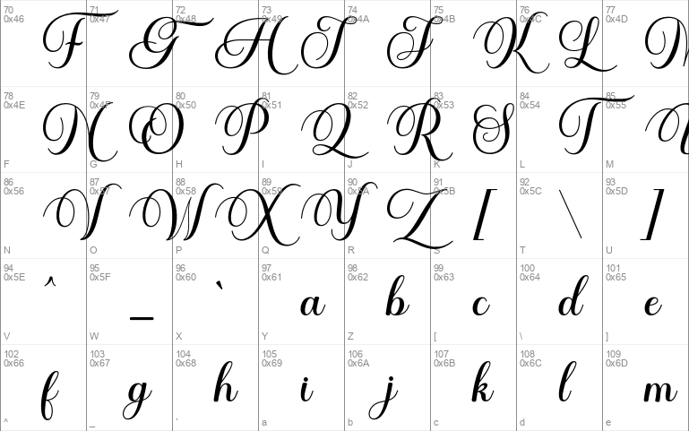 Ernestone Script