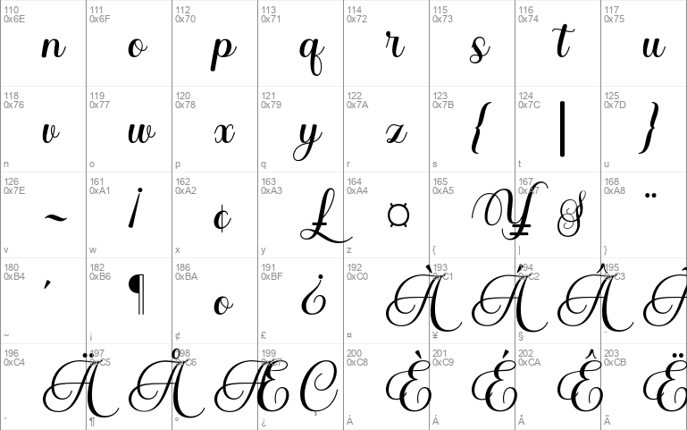 Ernestone Script