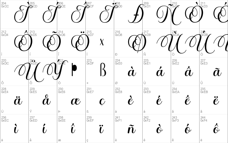 Ernestone Script