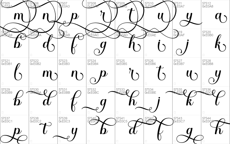 Ernestone Script