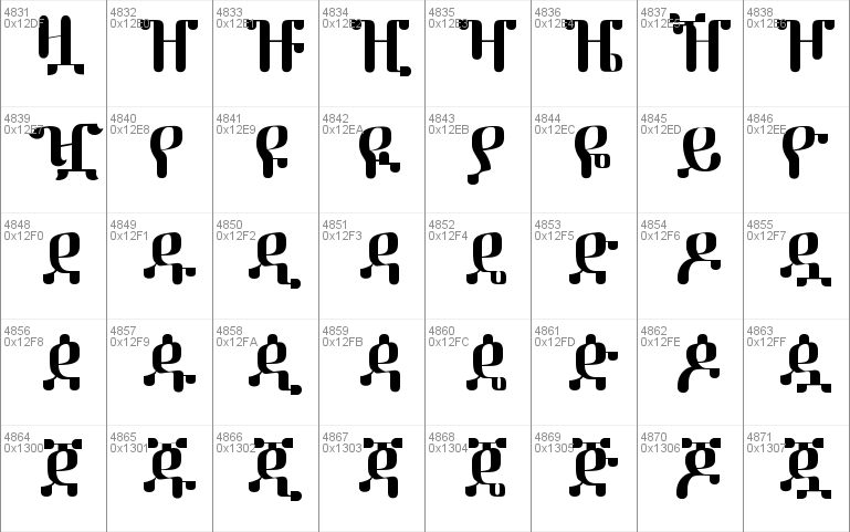 Ethiopic Hiwua