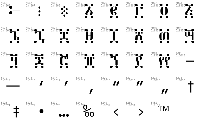 Ethiopic Hiwua