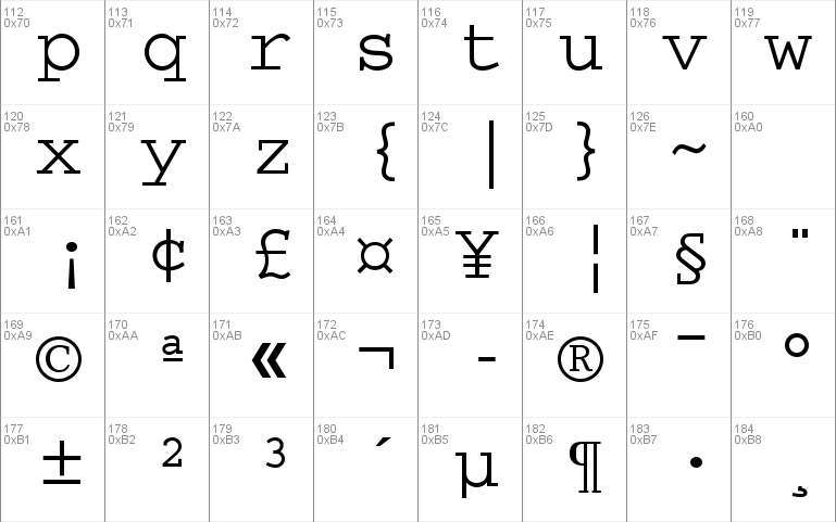 Ethiopic Hiwua