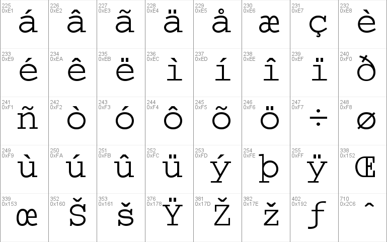 Ethiopic Hiwua