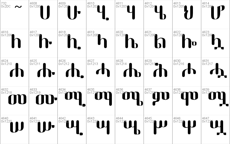 Ethiopic Hiwua