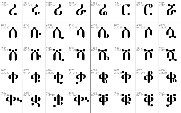 Ethiopic Hiwua