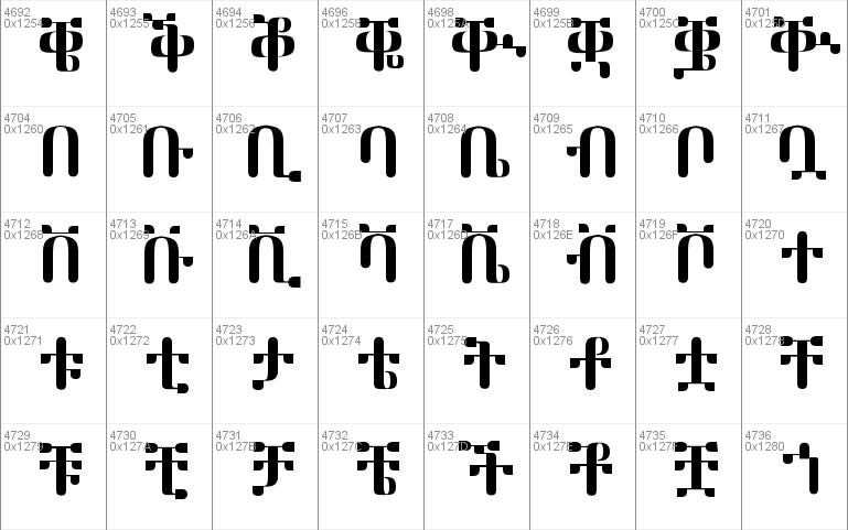 Ethiopic Hiwua