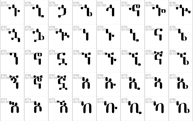 Ethiopic Hiwua