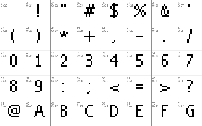 Everyday Font