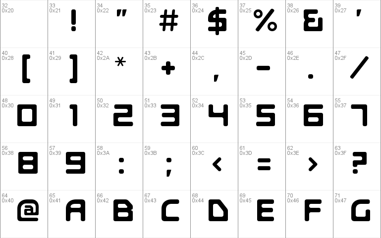 E4 Digitial Lowerised