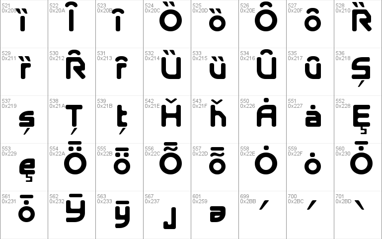 E4 Digitial Lowerised