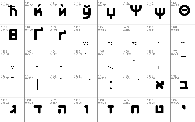 E4 Digitial Lowerised