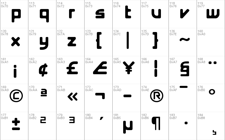 E4 Digitial Lowerised