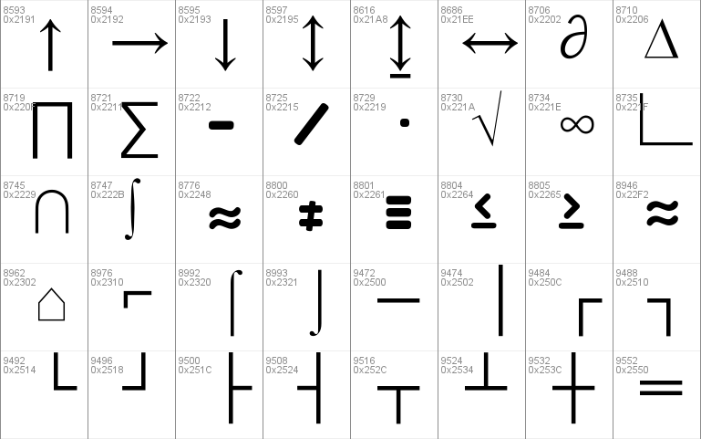 E4 Digitial Lowerised