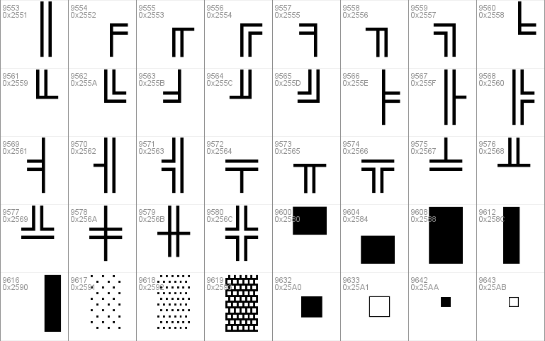 E4 Digitial Lowerised