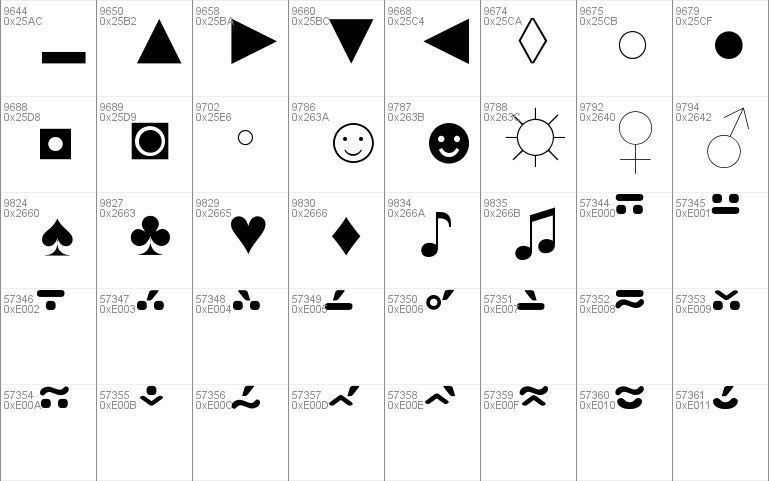 E4 Digitial Lowerised