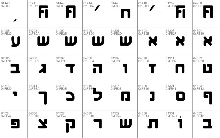 E4 Digitial Lowerised