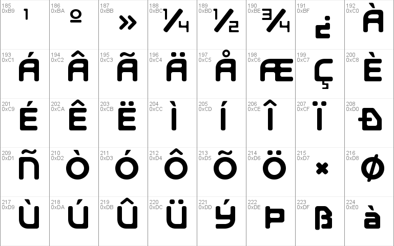 E4 Digitial Lowerised