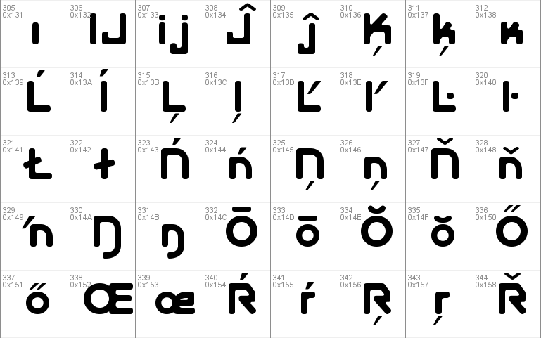 E4 Digitial Lowerised