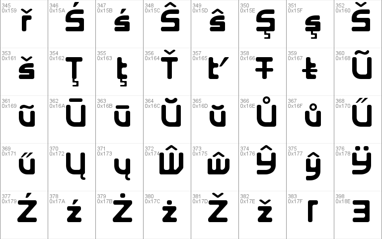 E4 Digitial Lowerised