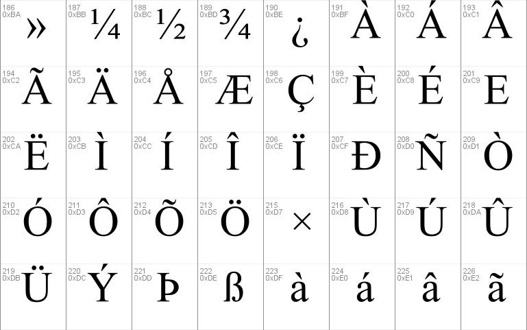 Ekushey Mohua Normal Font