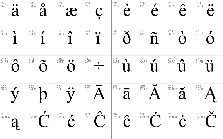 Ekushey Mohua Normal Font