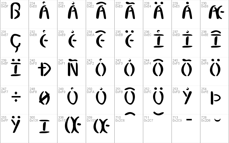 Elminster Font Free For Personal Commercial Modification Allowed Redistribution Allowed