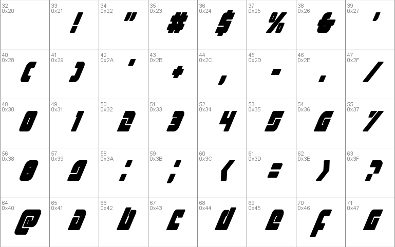 Exoplanet Condensed Italic