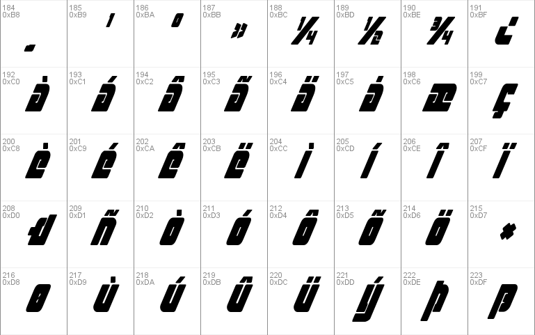 Exoplanet Condensed Italic