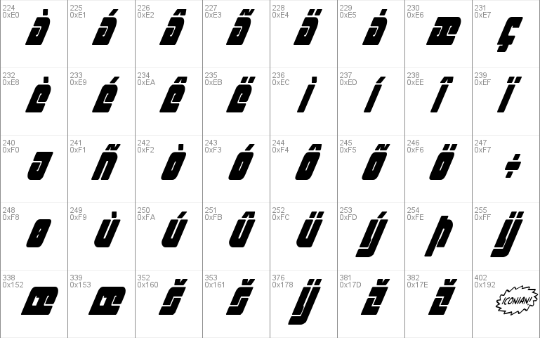 Exoplanet Condensed Italic