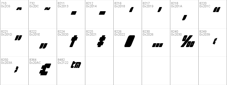 Exoplanet Condensed Italic