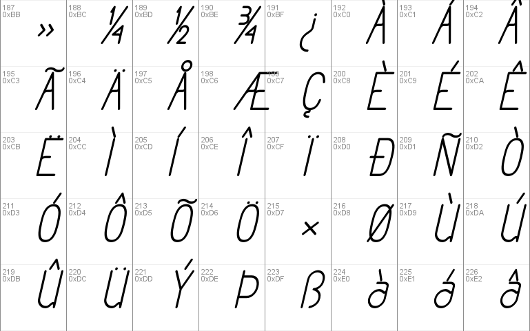 Exacta Medium Italic Font