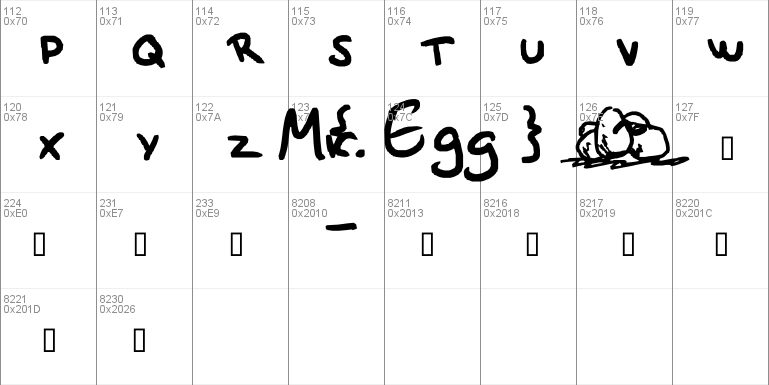 Egg's Handwriting