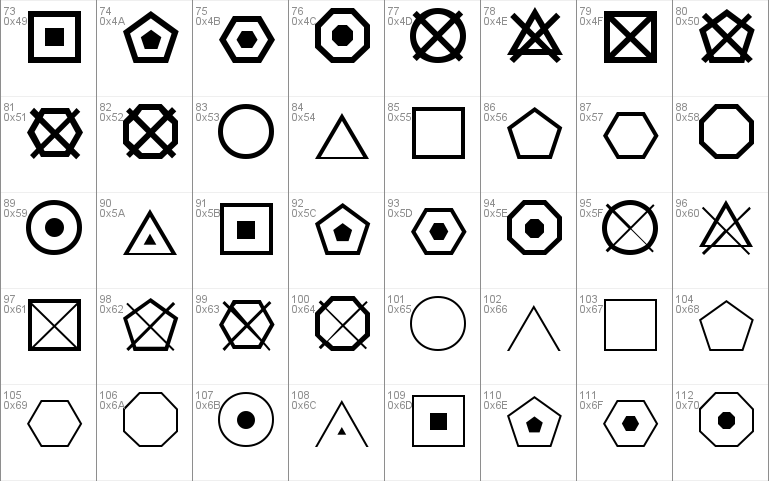 ESRI Geometric Symbols