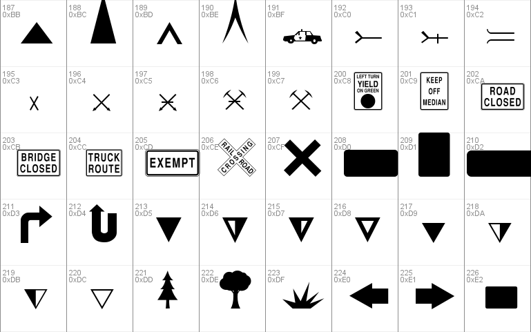ESRI Geometric Symbols